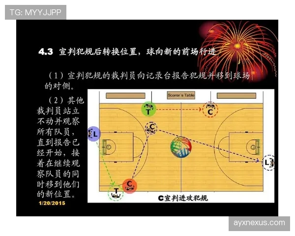 篮球规则:什么是持球五秒违例?详细解析其判定标准 篮球规则:什么是持球五秒违例?详细解析其判定标准